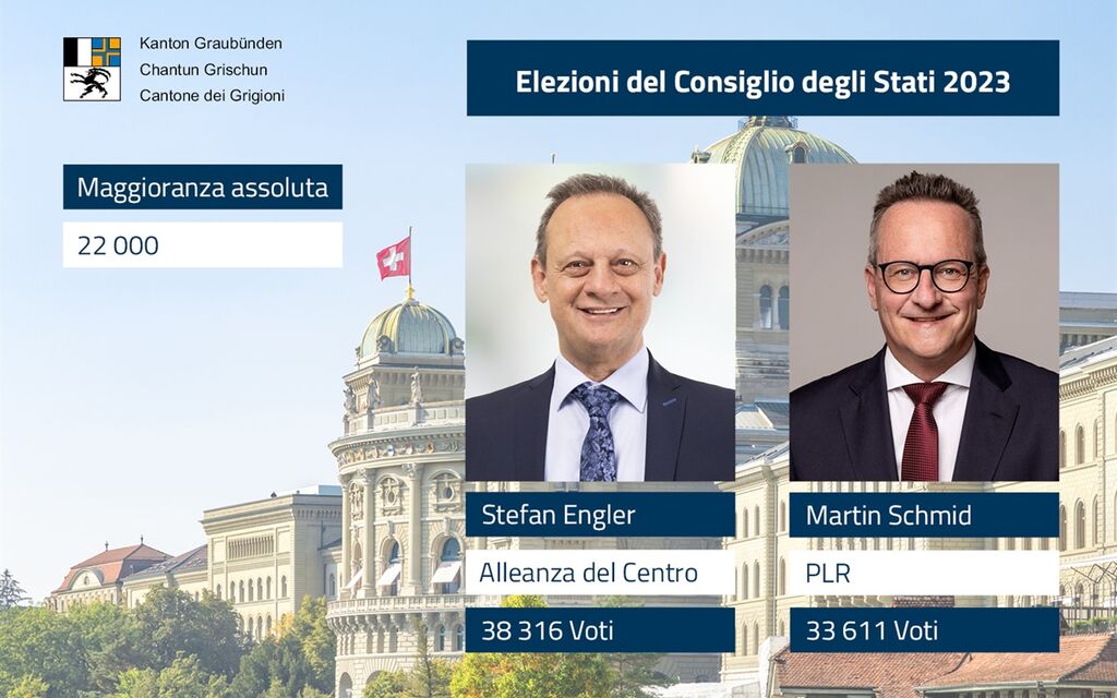 IT Resultate SRW 1200x800  W 1200  H 0 37885