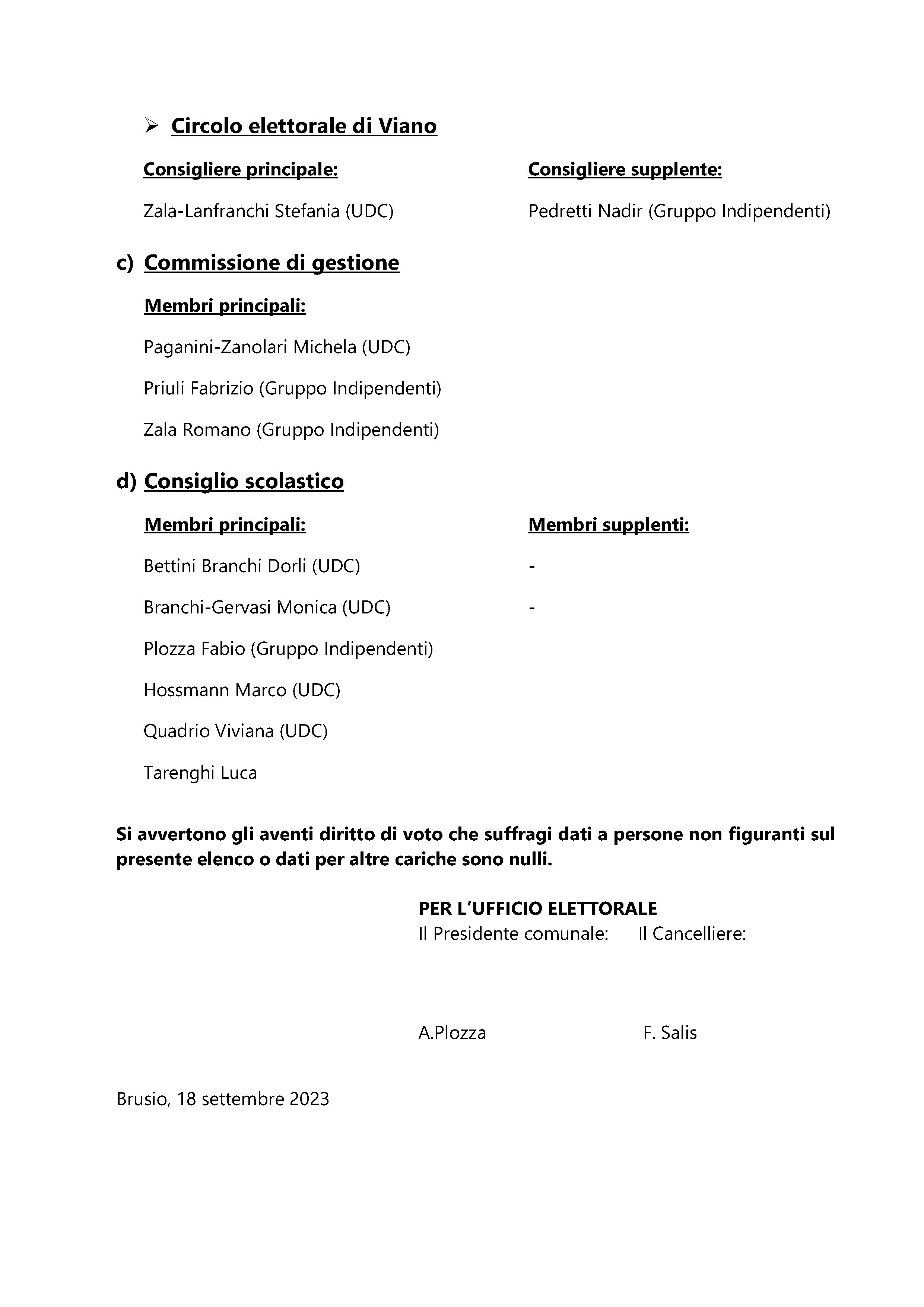 1. Pubbli.candi. 18.09.2023 Pagina 2 5f014