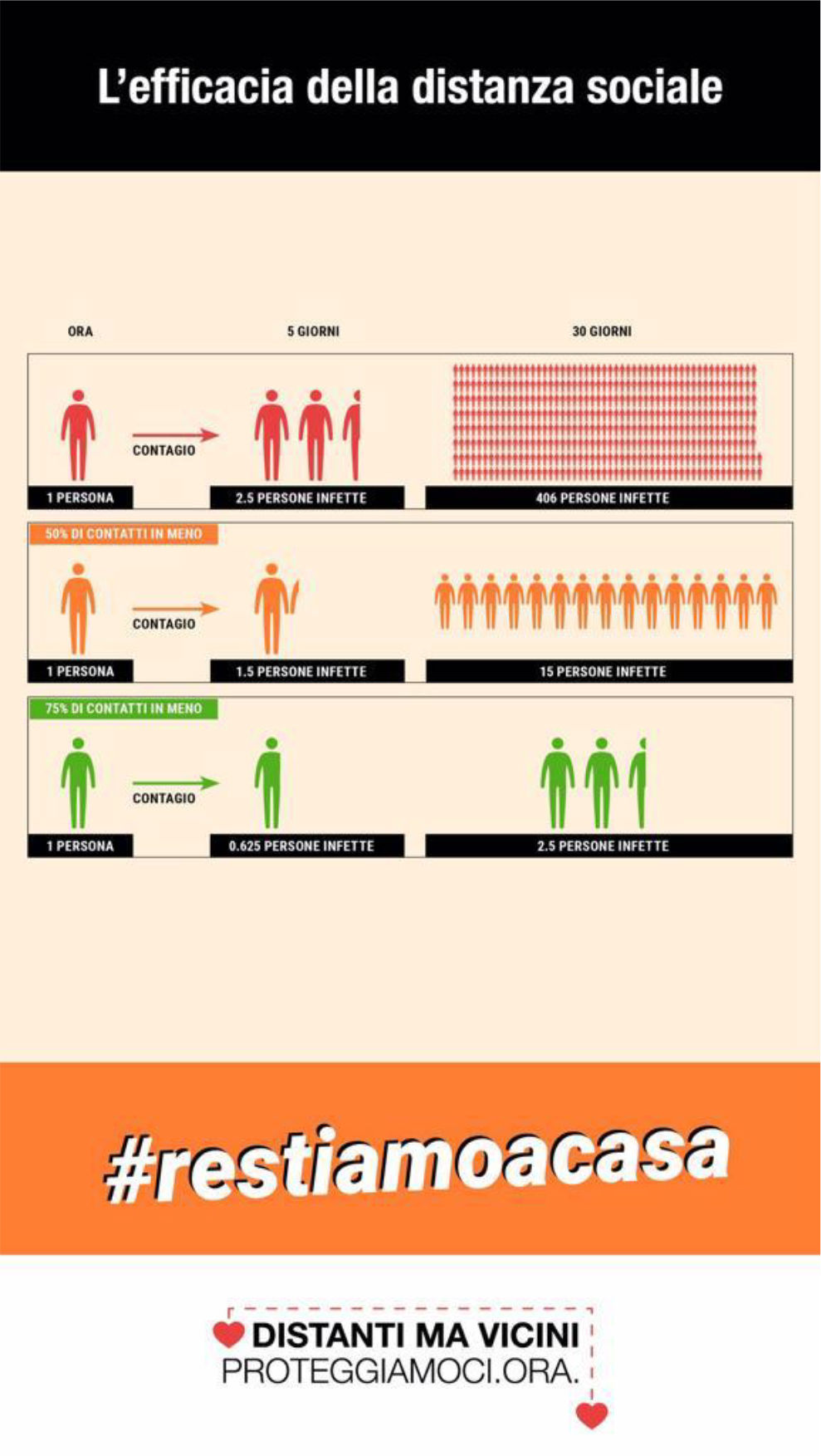 15 Informazione del 03.04.2020 2 3fc06