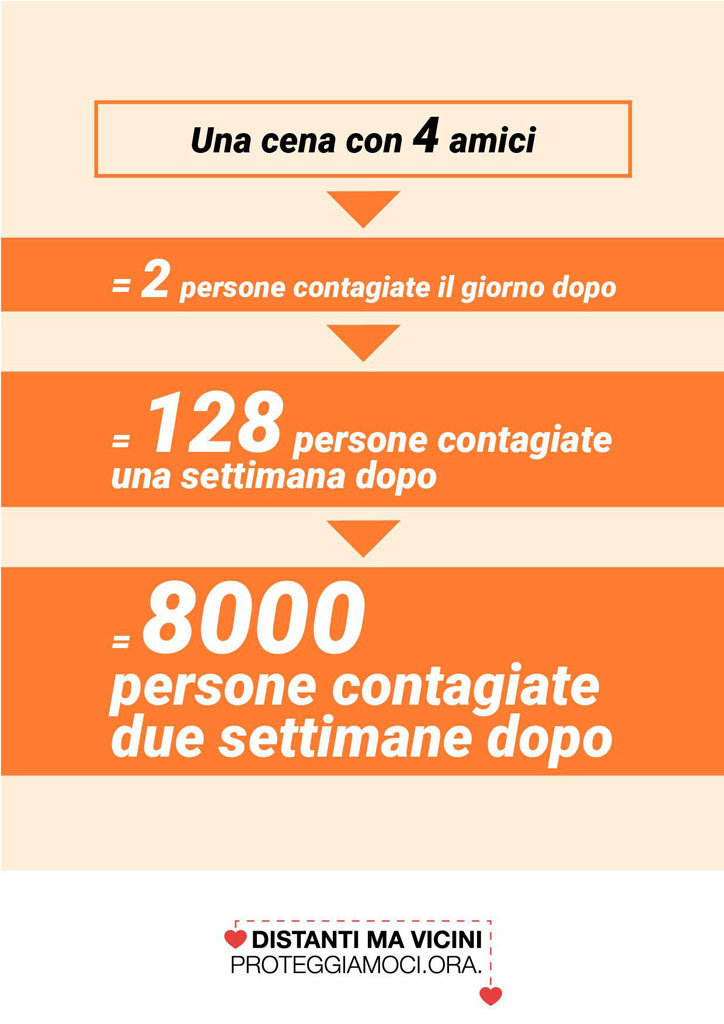 16 Informazione del 06.04.2020 2 8d3f9