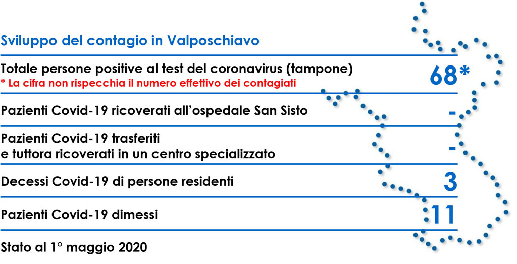 23 Informazione del 01.05.2020 e73c9