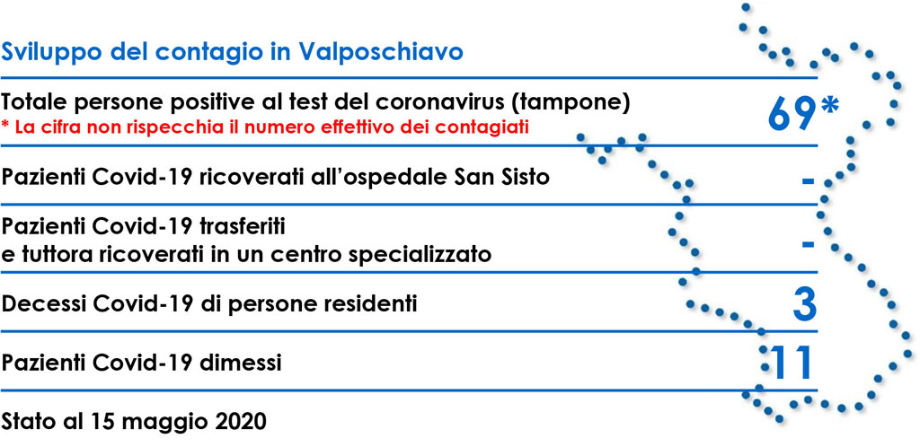 25 Informazione del 15.05.2020 8dd50