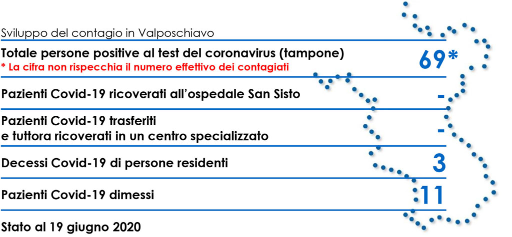 30 Informazione del 19.06.2020 1 387c1