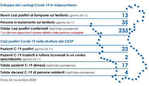39-Informazione-del-24.11.2020-1_b89ea.jpg