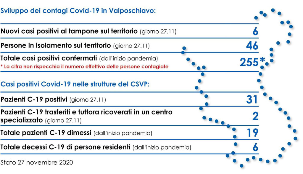 41 Informazione del 27.11.2020 1 ec4a0