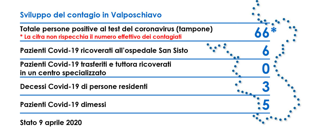 CSVP bollettino19 15d07
