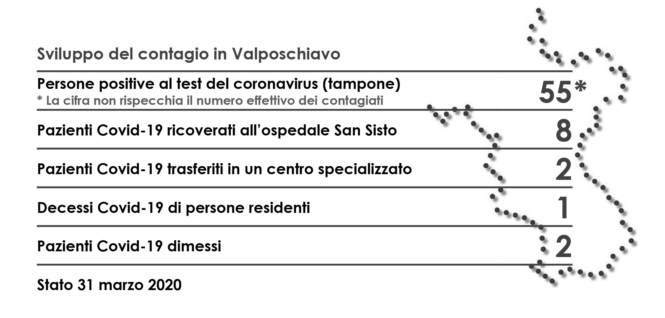 CSVP bollettino 12 5446e
