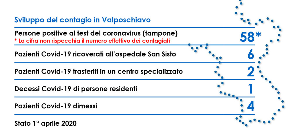 CSVP bollettino 13 01 7705e
