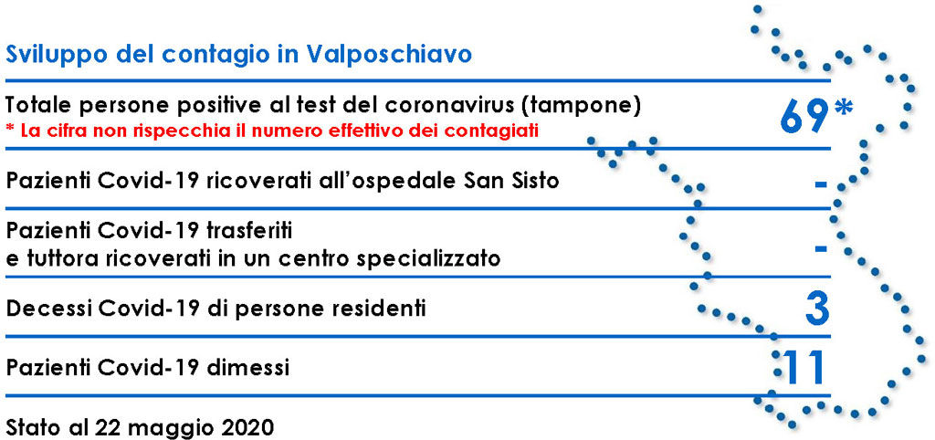 Cife corona 22 05.2020 1 ba2b7