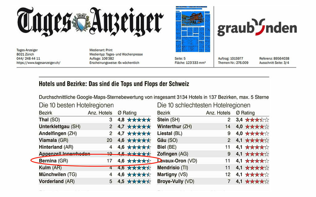 Hotel Bernina Tagi 8f23a