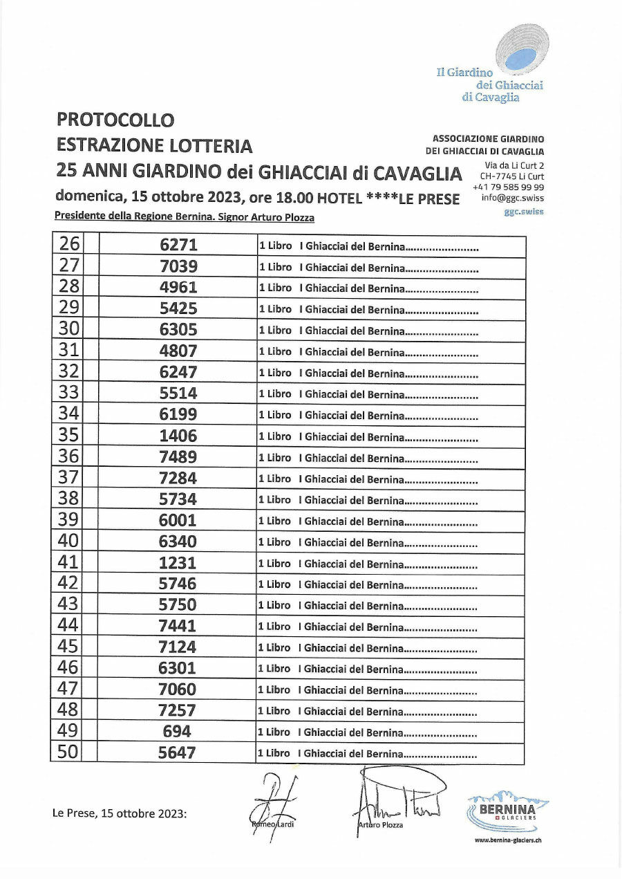 LOTTERIA 25 ANNI GGC 0001 f4b5a 2 01a3e