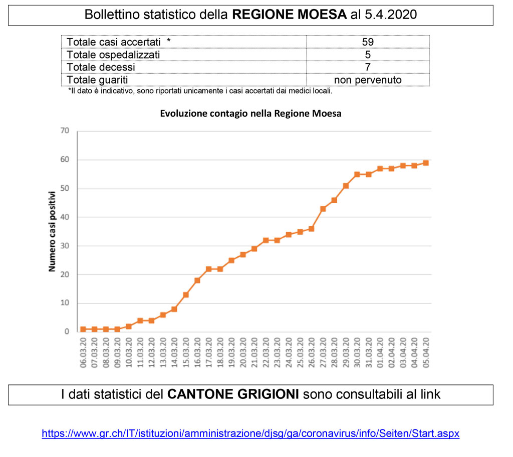 Moesano bollettino17 faab0