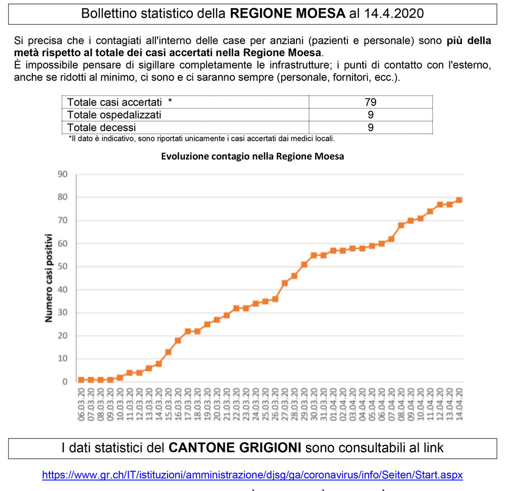 Moesano bollettino24 8dc33