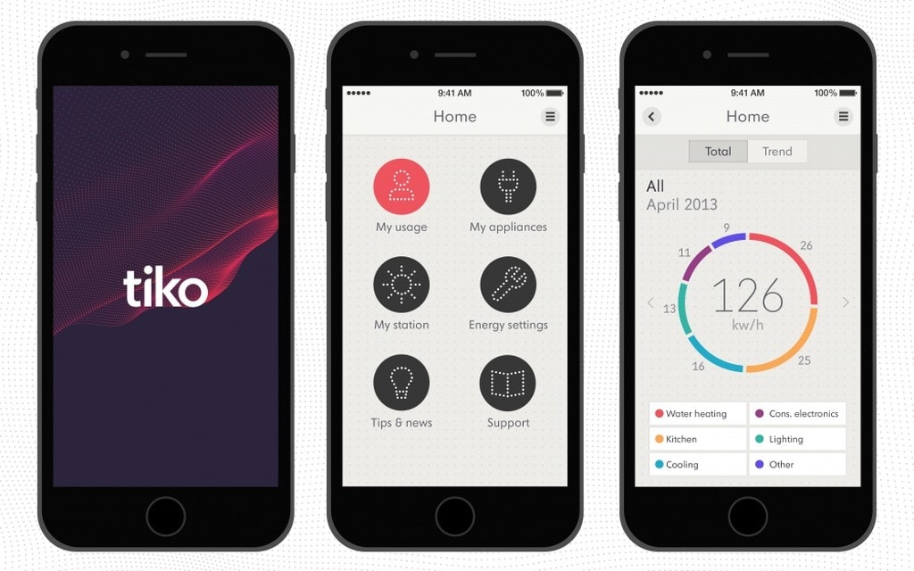 MovingBrands Swisscom Tiko1 App 4961 1002x752 9f06e