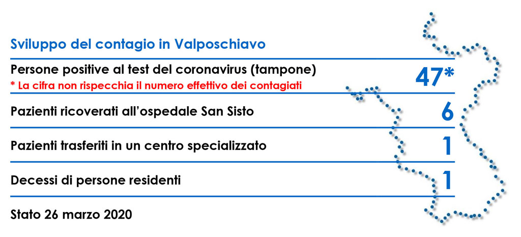 Ospedale casi 26.03.2020 75f07