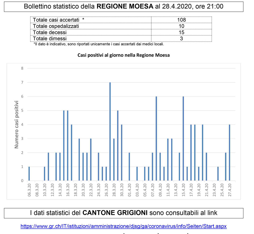 SB bollettino33 5e2ba