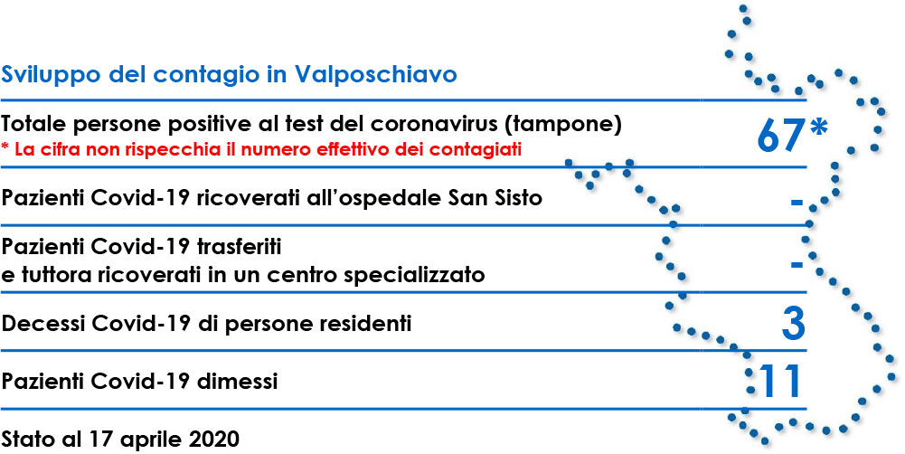 Statistica 17 aprile a30da