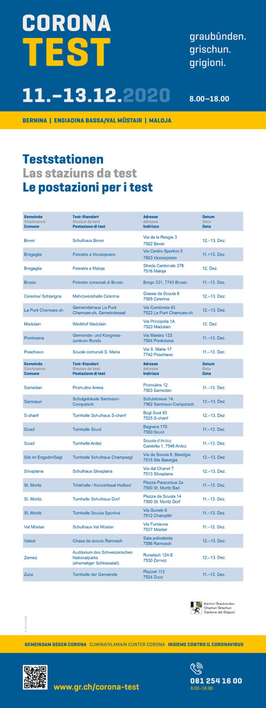 Teststationen IT f9dab