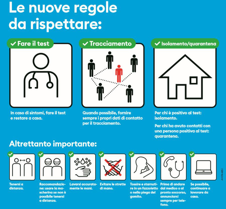 corona verhaltensmassnahmen mit text 20200603.JPG d45ab