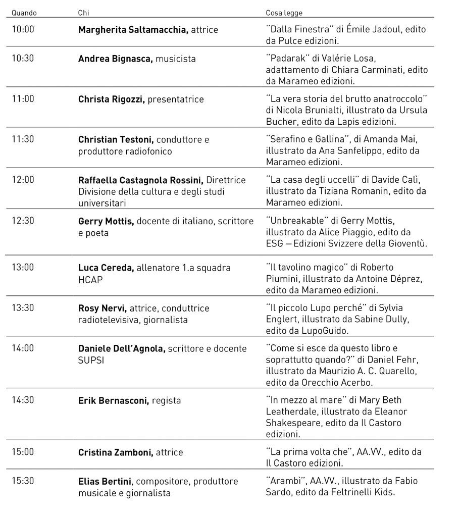 programma lettori 70e51
