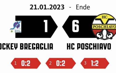 L’HCP vince contro l’Hockey Bregaglia