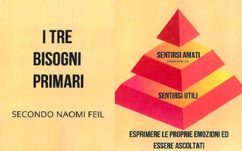  Il «Metodo Validation» nella cura dell’anziano 