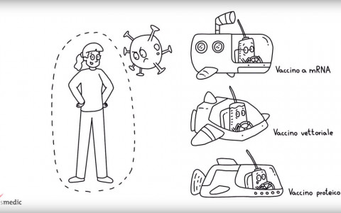 Swissmedic illustra come funziona un vaccino