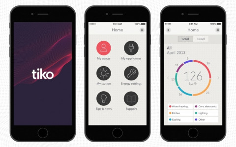 Prosegue l’espansione all’estero di tiko